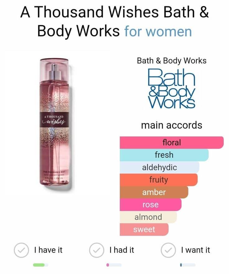 A Thousand Wishes Fine Fragrance Mist (236ml)