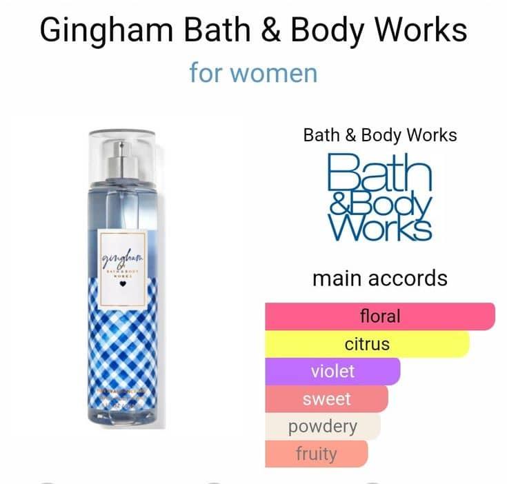 Gingham Fine Fragrance Mist – 236ml